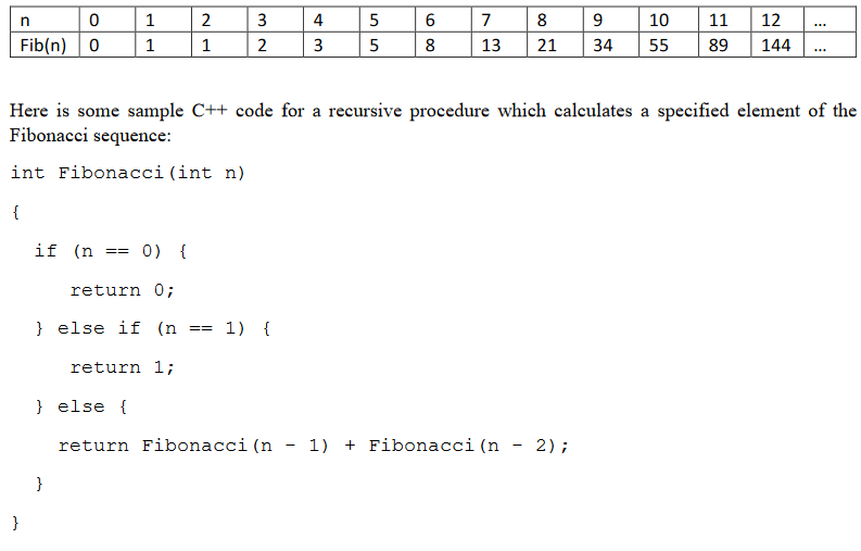 Write and execute a program in MIPS Assembly for QtSpim that will