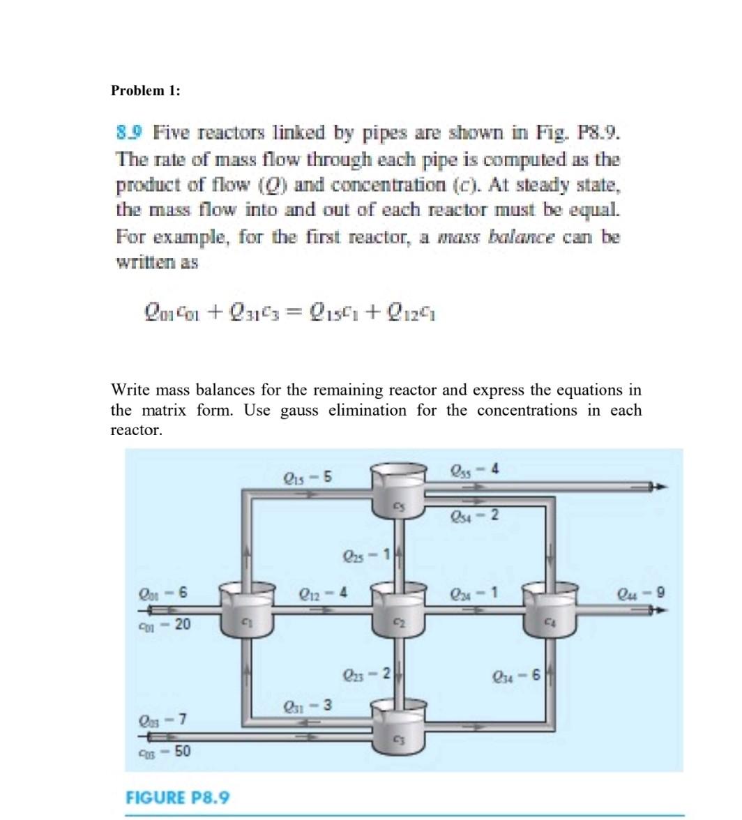  Problem 1: 89 Five reactors linked by pipes are shown in