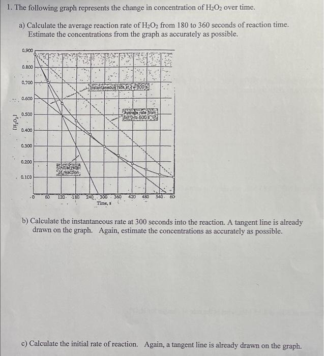 Could you please help me answer this multipart question? 1. The following