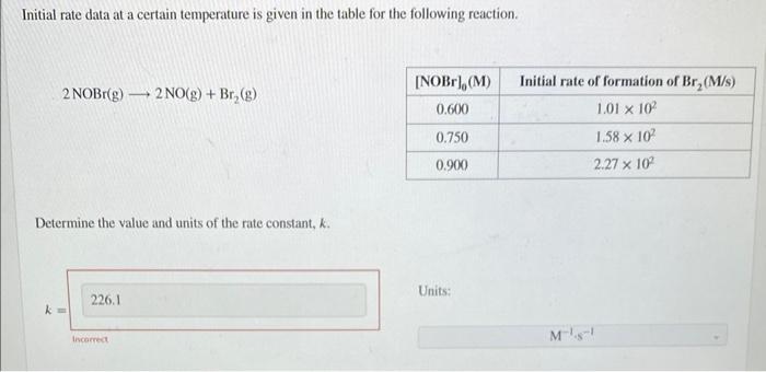  Initial rate data at a certain temperature is given in the