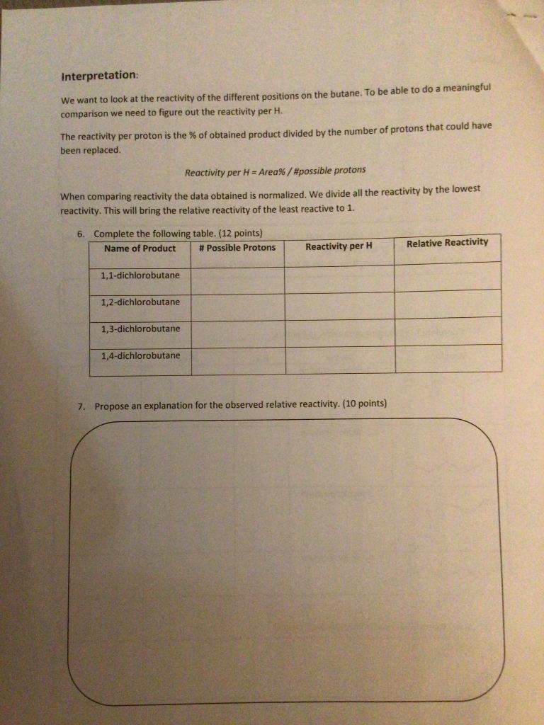 Please answer all data attached at the end!! Thank you!! Pl Interpretation: