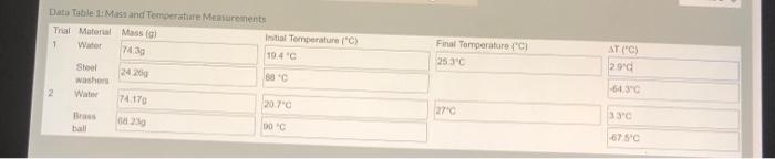 how do i use the results i found in the first table