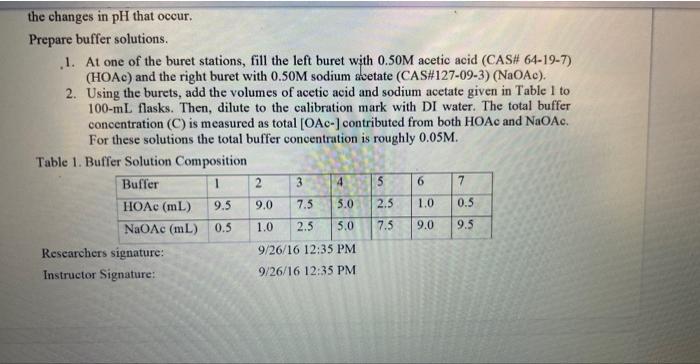 hello, please help me solve this one the changes in pH that