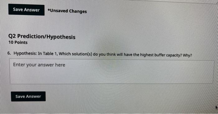 occur. Prepare buffer solutions. 1. At one of the buret stations, fill