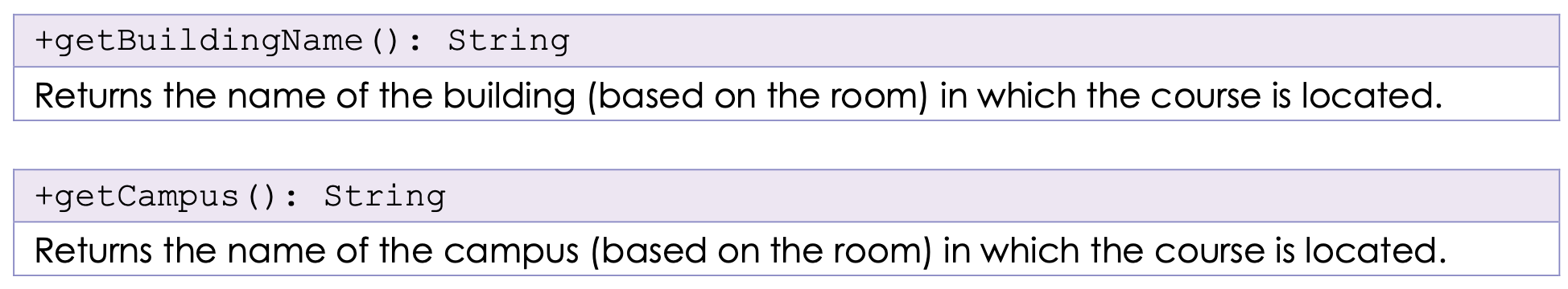 String firstName, String lastName){ this.studentID=studentID; this.firstName=firstName; this.preferredName=firstName; this.lastName=lastName; } public int getStudentID()