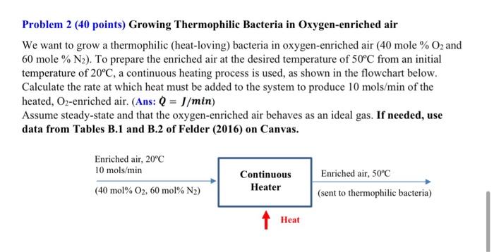 show work please :) Problem 2 (40 points) Growing Thermophilic Bacteria in