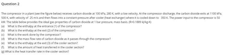 Please answer e-g Question 2 The compressor in a plant (see