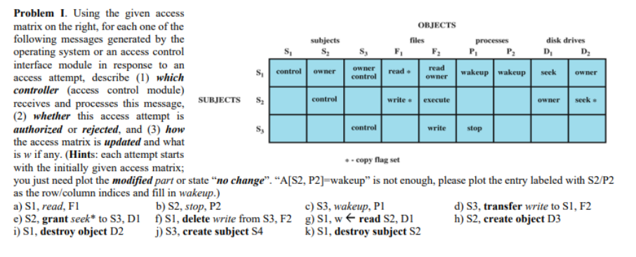  you just need plot the modified part or state "no change".