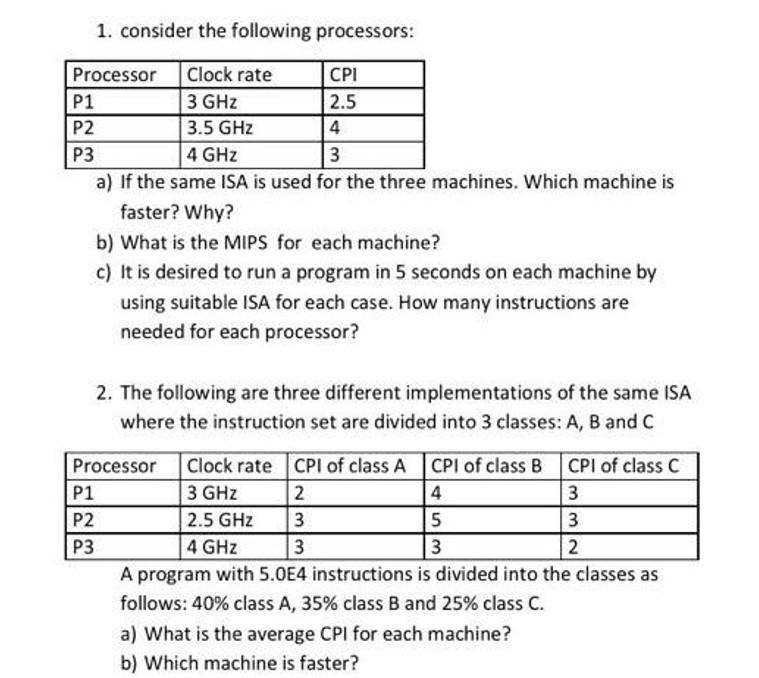 1. consider the following processors: Processor Clock rate CPI P1 3
