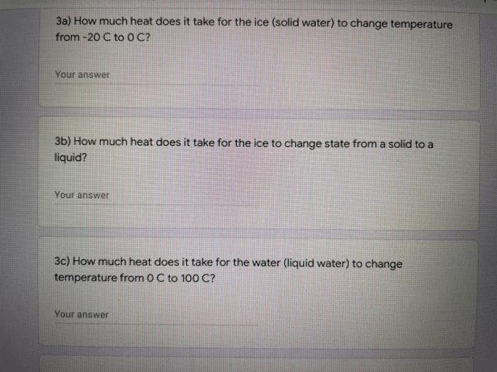 a pot on the stove. Calculate how much heat it would take