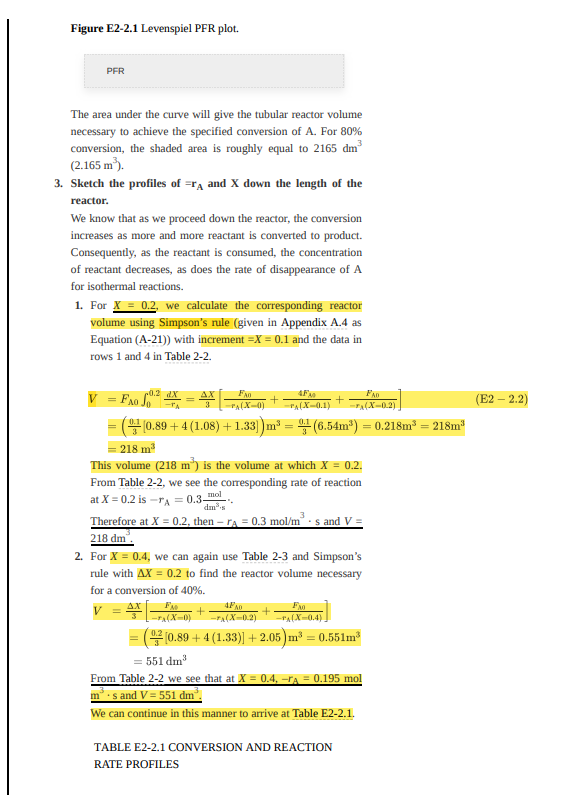 CSTR. What conversion can you achieve? Example 2-2 Sizing a PFR The