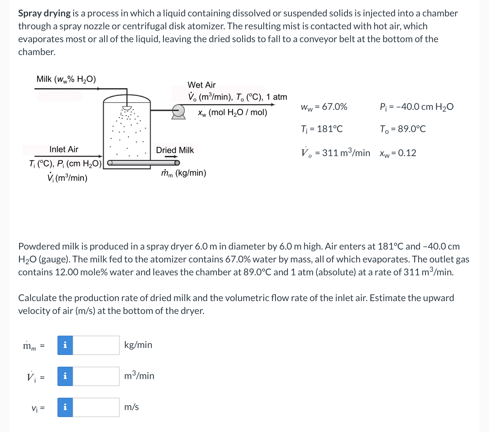  Spray drying is a process in which a liquid containing dissolved