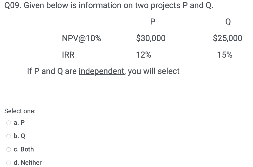  Q09. Given below is information on two projects P and Q.