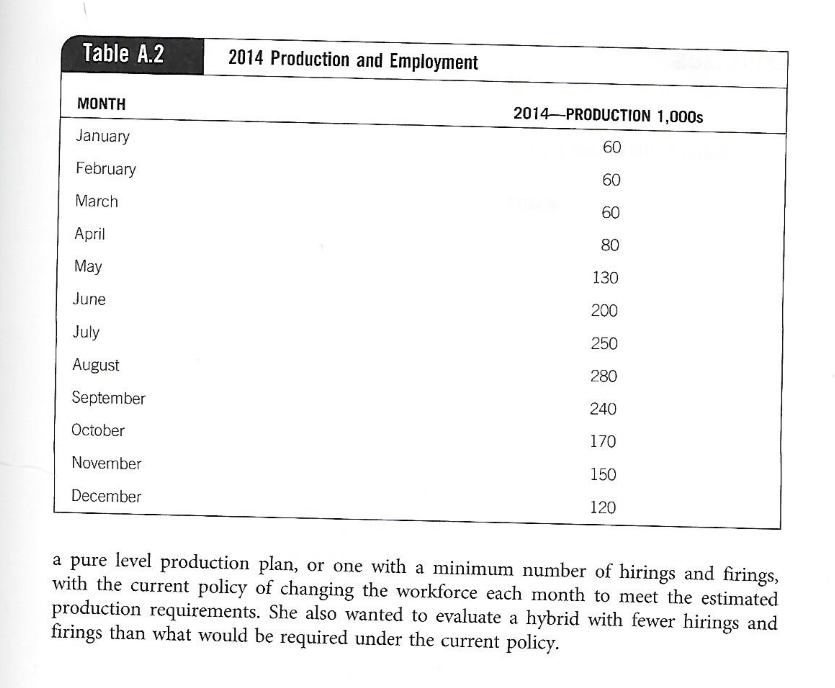 show as much work as possible so I can see where I
