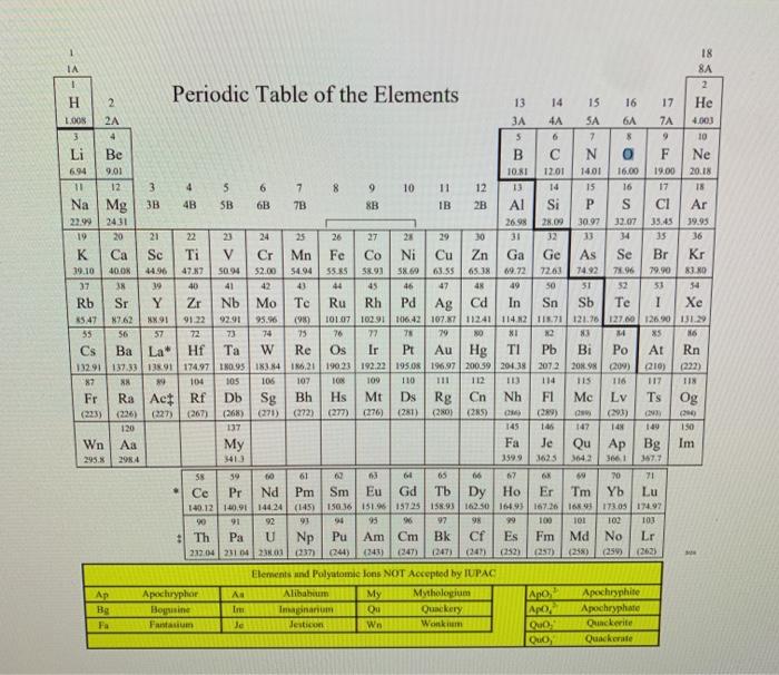 containing 13.0 g of WnApo, and 91.5 g of H2O. 3 pts