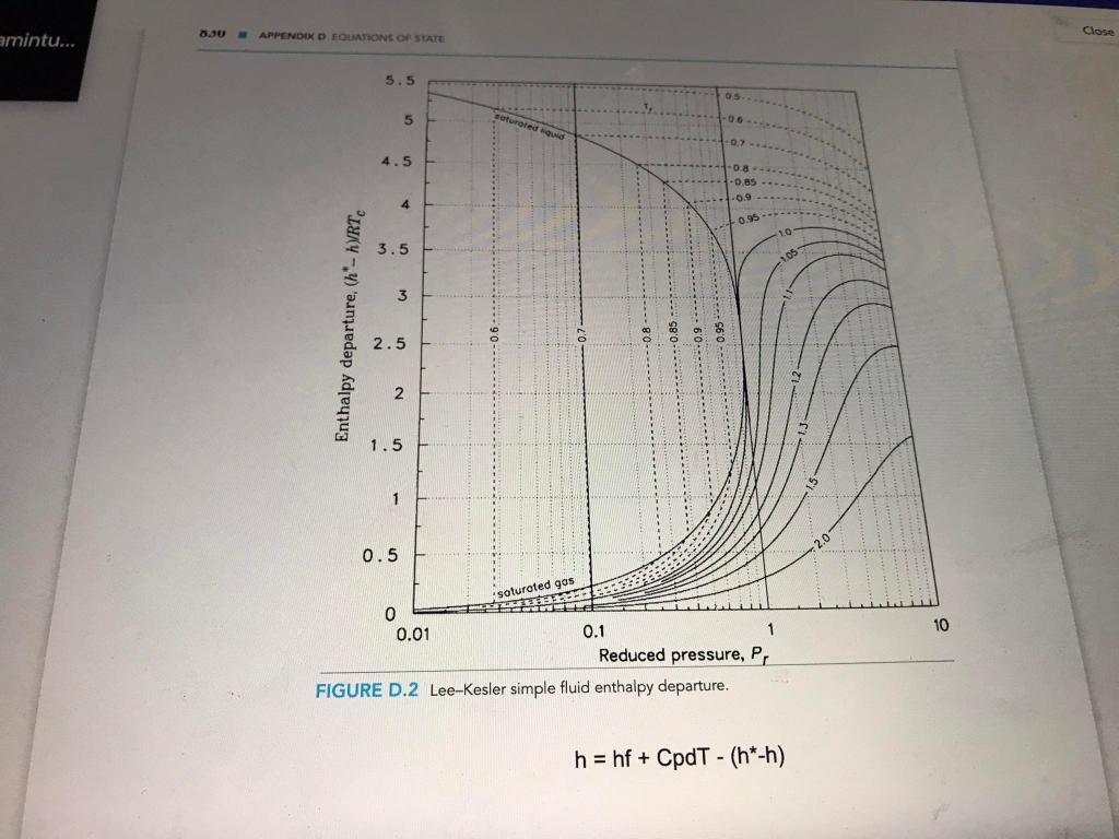 specific enthalpy of SO2 at 71.5C and 6.3 MPa using the Lee-Kesler