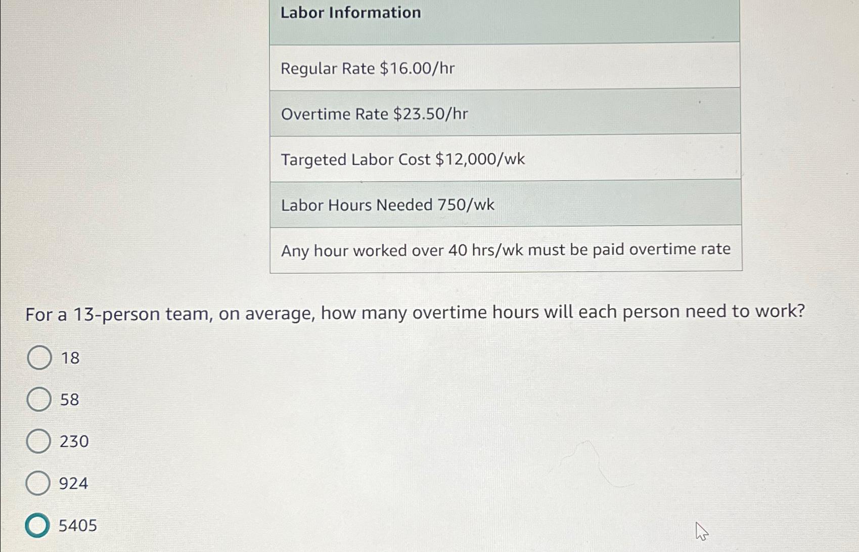  Labor Information Regular Rate $16.00/hr Overtime Rate $23.50hr Targeted Labor Cost