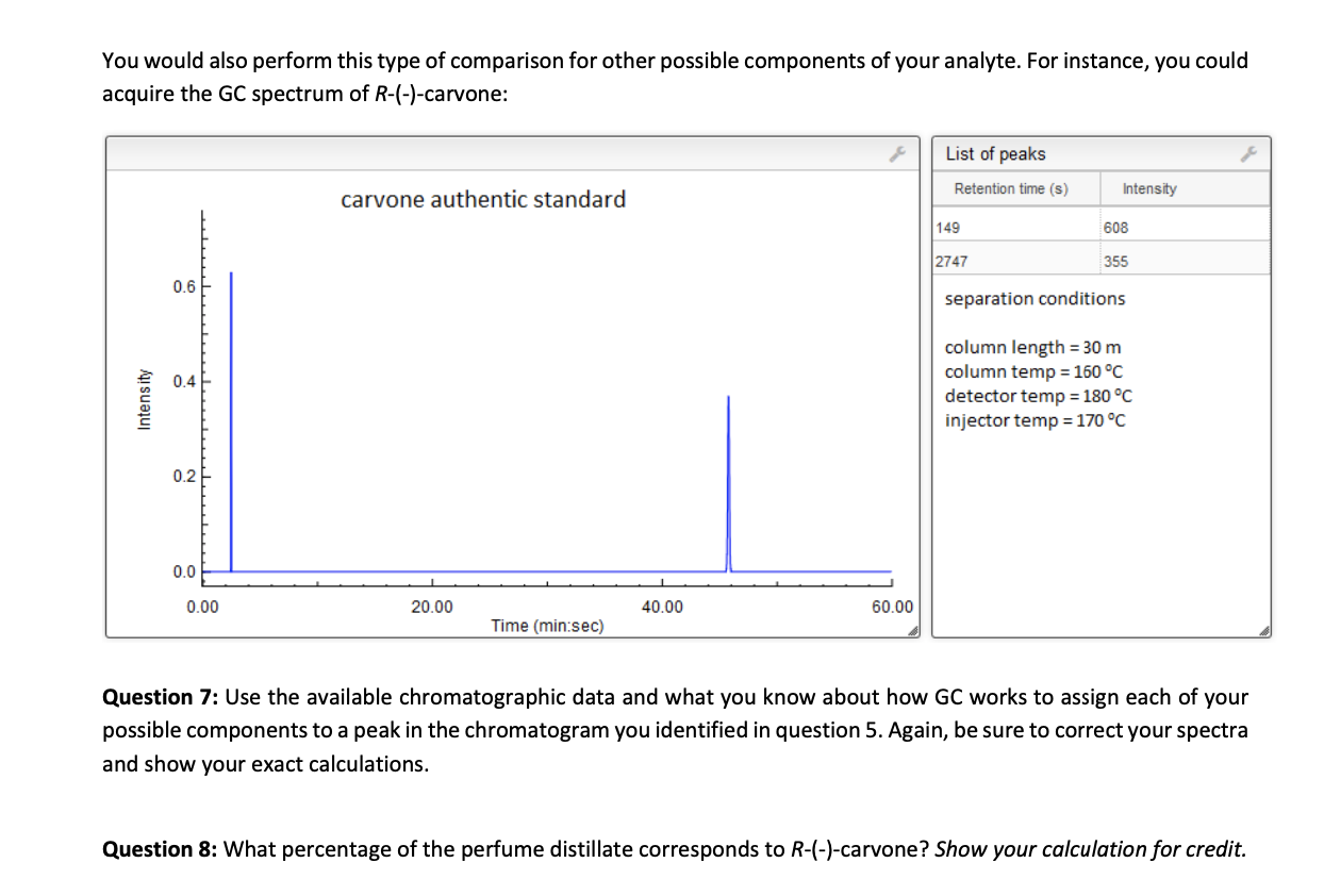 distillate A 0.5 113 200 951 100 0.44 1019 29 1885 123