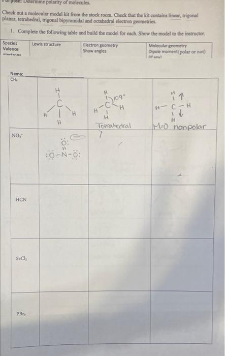 i need help with the last four please help Determine polarity of