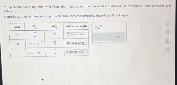  Complete the following table, which lists information about the measured acid