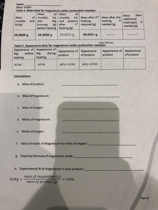  Name: Data Table: Table 1. Mass data for magnesium oxide combustion