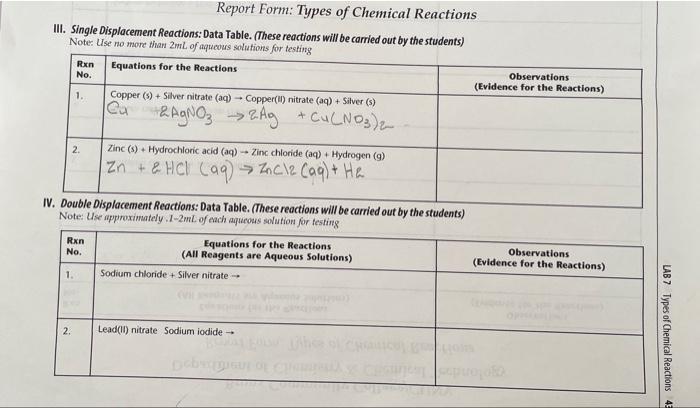 lab 7 III. Single Displacement Reactions: Data Table. (There reactions will be