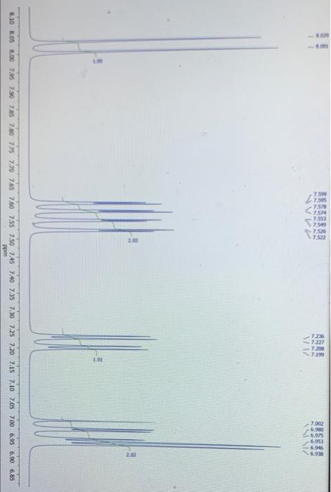 thank you it is 1 question C11H9lO, 300MHz 1H NMR. CDCl3 2)