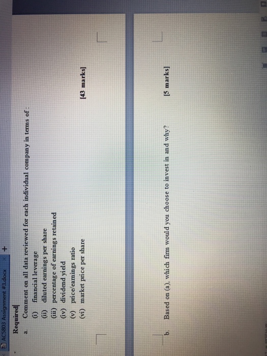2009 2010 All-inclusive degree of 1.0037 1.005o 1.0228 1.0700 financial leverage Diluted