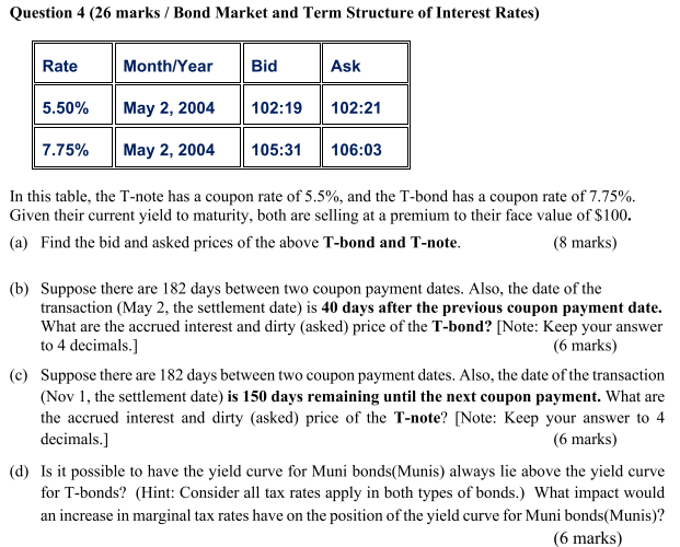  Question 4 (26 marks / Bond Market and Term Structure of