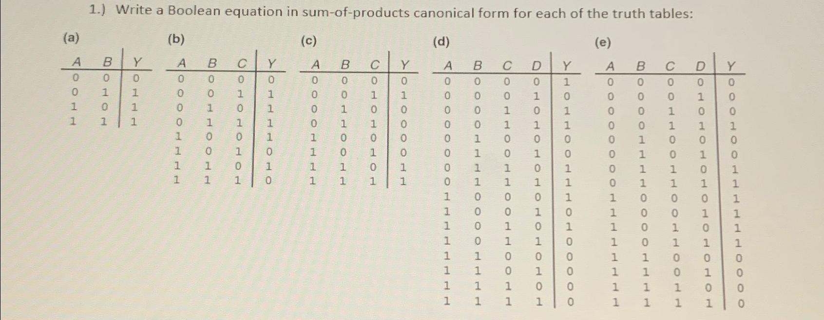  1.) Write a Boolean equation in sum-of-products canonical form for each