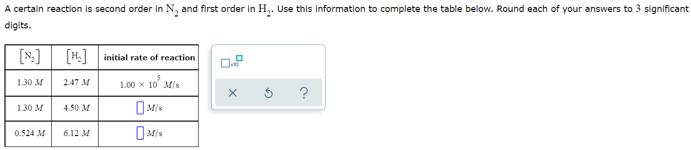 A certain reaction is second order in N, and first order