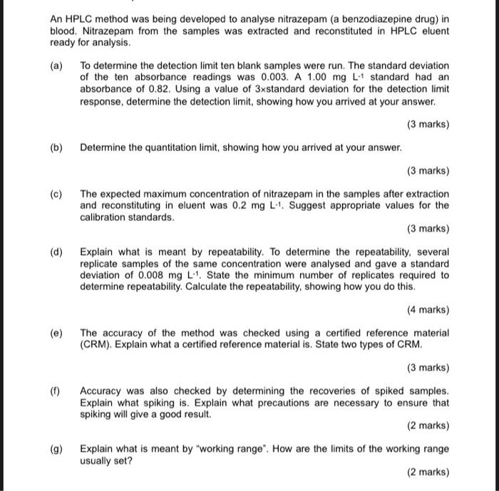  An HPLC method was being developed to analyse nitrazepam (a benzodiazepine