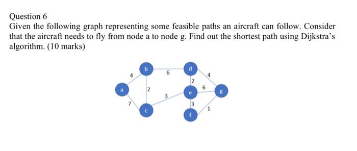  Question 6 Given the following graph representing some feasible paths an