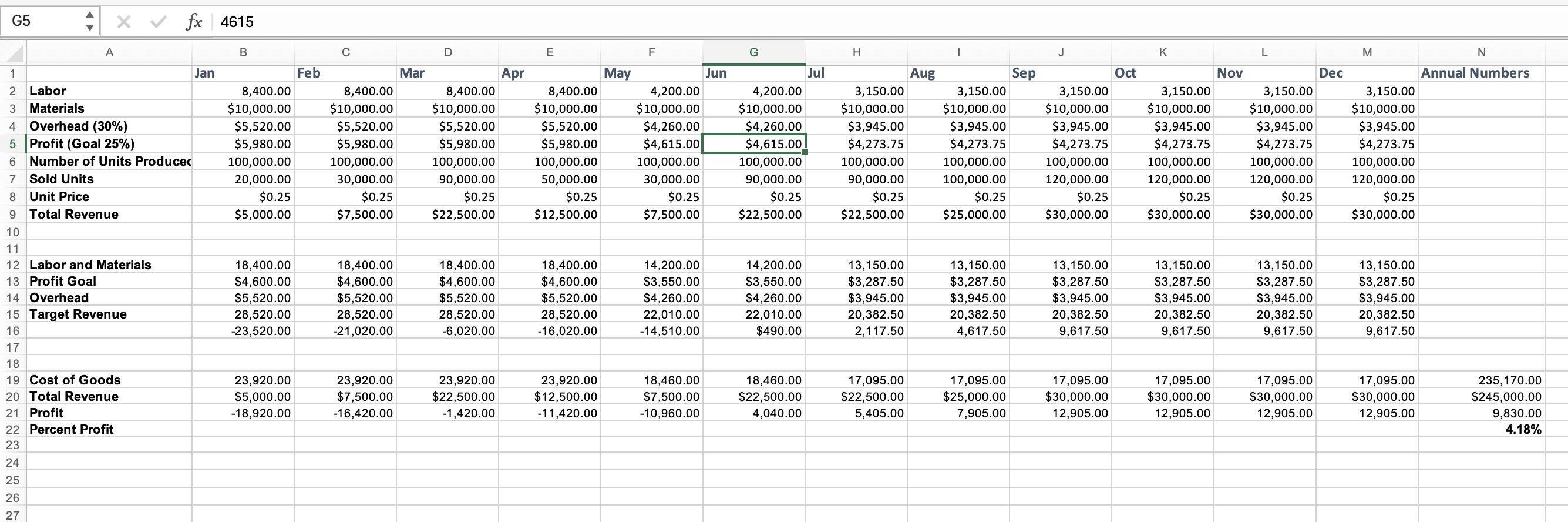  Please help with BUS 225 Module Four Assignment assigment by creating