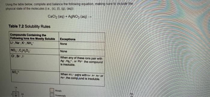  Using the table below, complete and balance the following equation, making