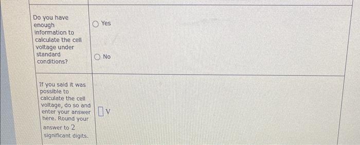 Answer the following questions about this cell. Do you have enough Yes