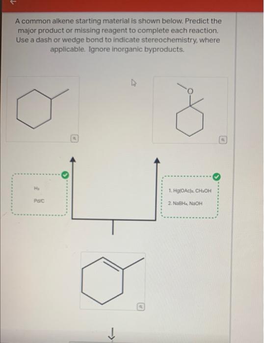  A common alkene starting material is shown below. Predict the major