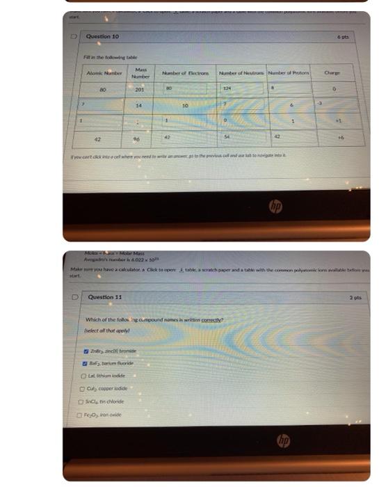 that the atom contained a very tiny dense nucleus in the middle