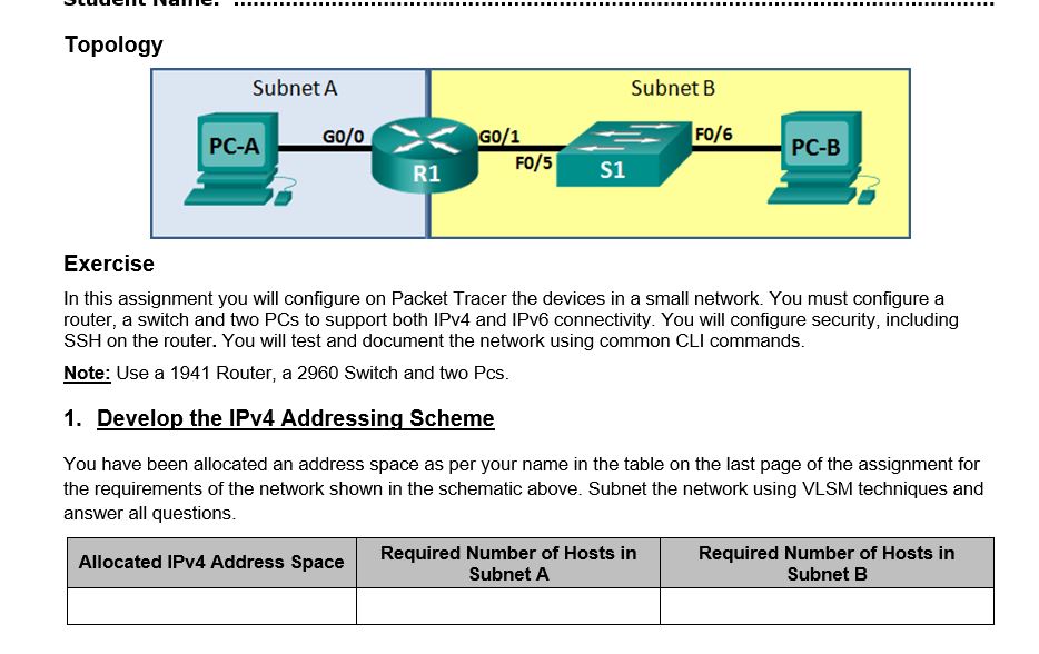  using this IPV4 ADDRESS 209.165.200.128/26 