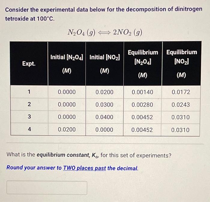  Consider the experimental data below for the decomposition of dinitrogen tetroxide
