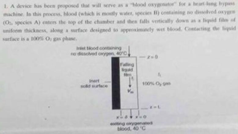Please help me to solve this problem correctly and detailed. Thank you.