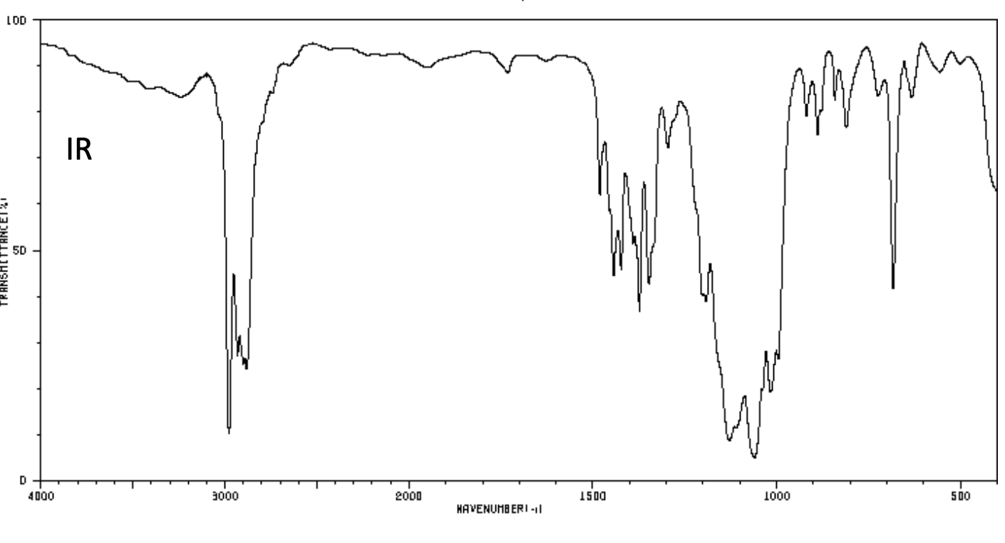 O: 16.3% . Determine the structure of this compound and explain the