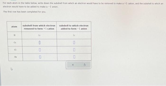 I dont fully understand. For each atom in the table below, write