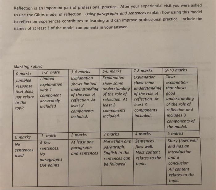 unretained species passes through the column in 1.30 minutes. The peak widths