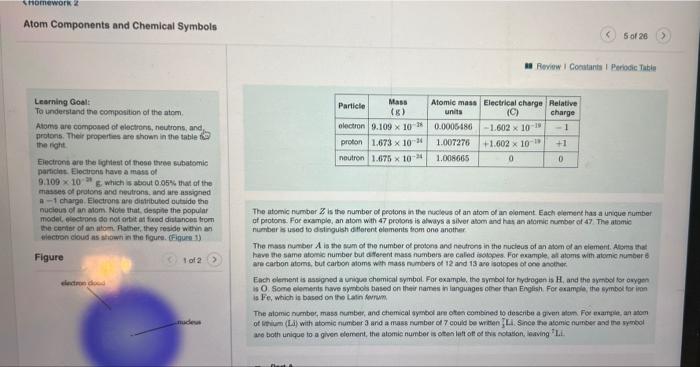  homework 2 Atom Components and Chemical Symbols 5 of 26 A