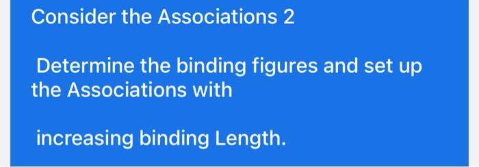  Consider the Associations 2 Determine the binding figures and set up