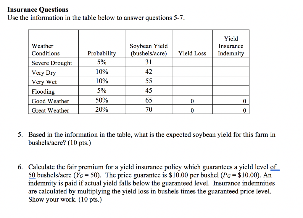  5. Based in the information in the table, what is the