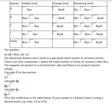 Please fill in the missing values in the table above. The show