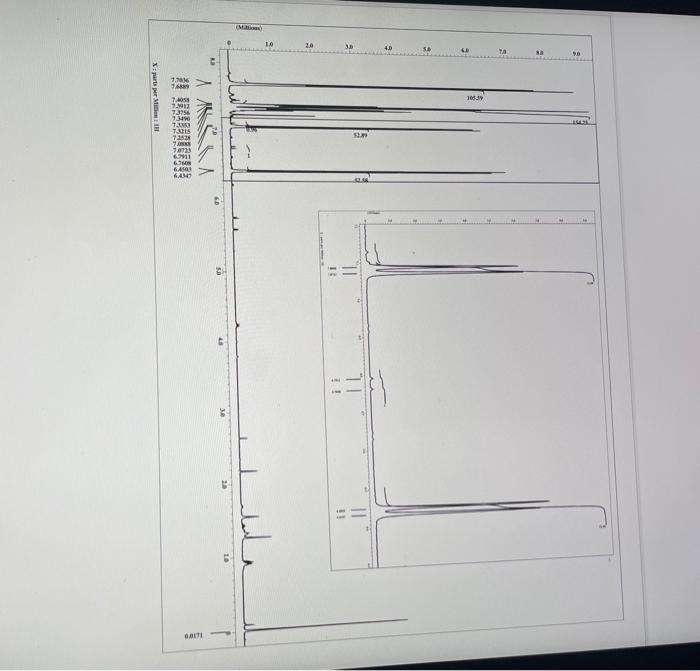 1H NMR spectra provided, fill out the tables below for only the