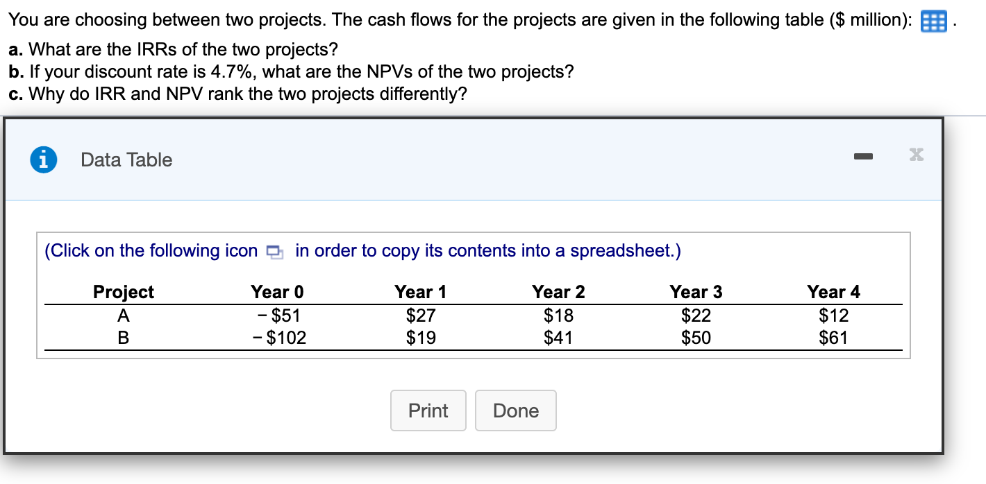 Help Pease! :) You are choosing between two projects. The cash